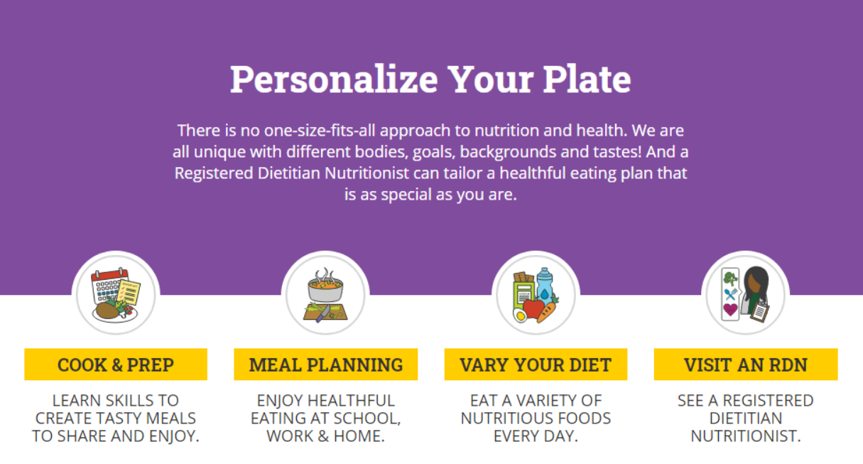 You are currently viewing Did you Know March is National Nutrition Month?